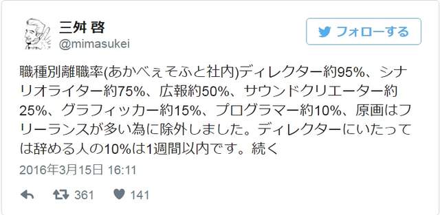 《成人游戏公司》现实与理想差距太大造成高离职率