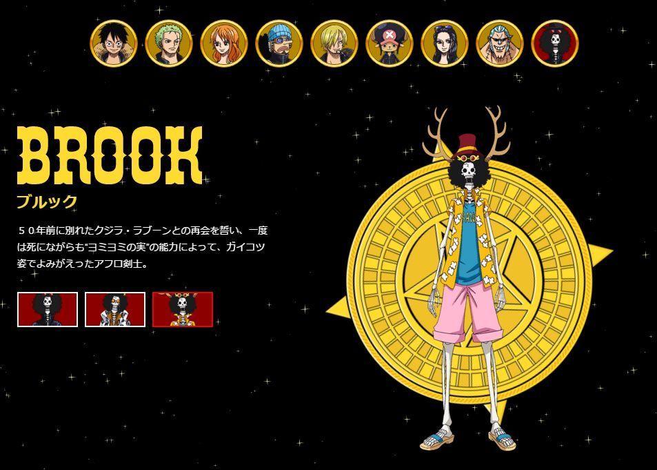 海贼王,海贼王剧场版,《ONE PIECE FILM GOLD》,《ONE PIECE FILM GOLD》人设,海贼王剧场版人设