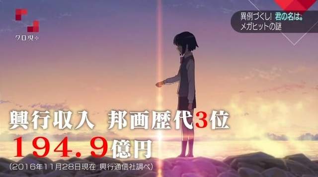 新海诚导演谈《你的名字爆红之谜》别再问了人家也不知道…… - 图片7