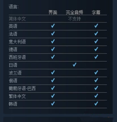 海贼王燃烧之血PC版6月发售支持简中 