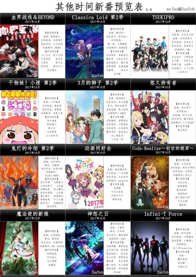 2017年7月番预告,终物语,2017年7月季