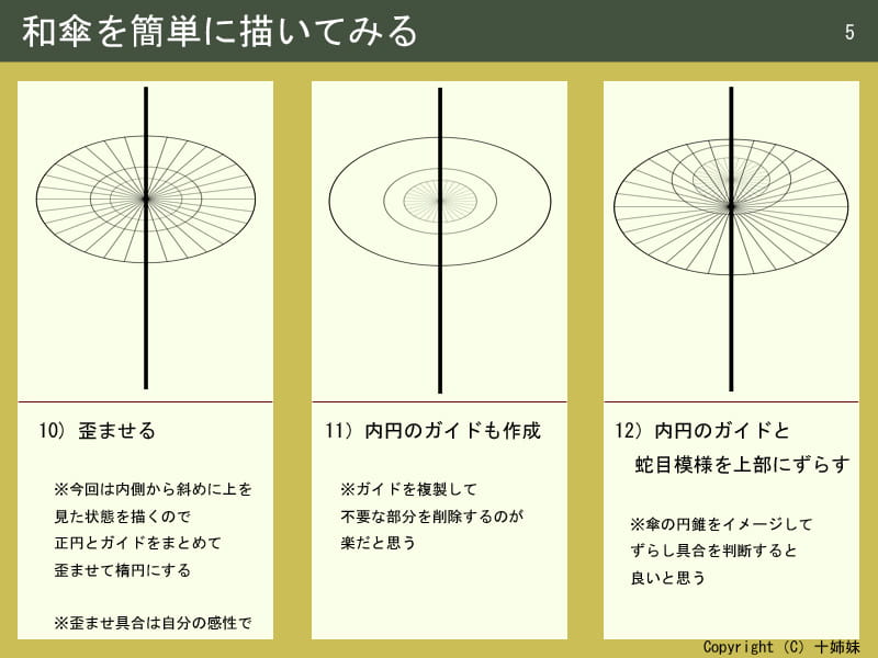 绘画教学,如何画日本伞,绘画方法