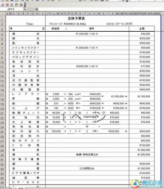 刀剑神域 第二季 动画 碟片 介绍